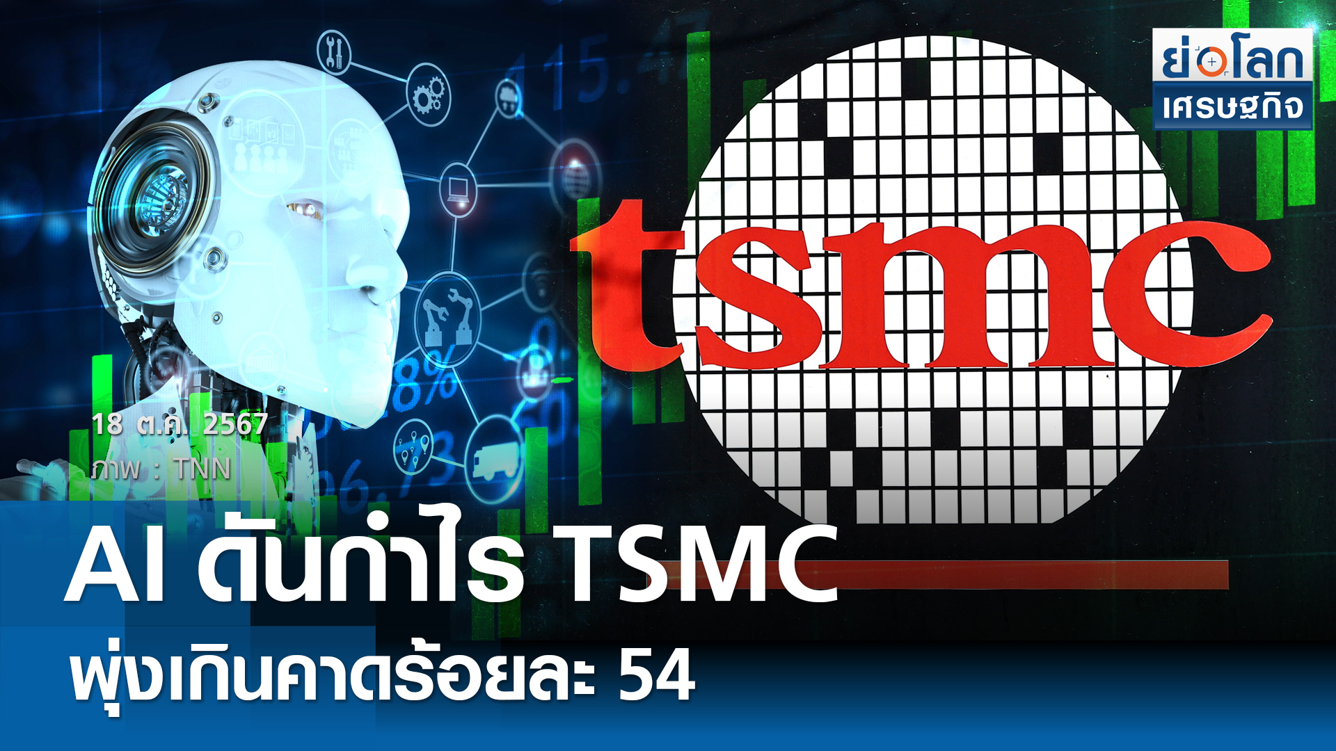 AI ดันกำไร TSMC พุ่งเกินคาดร้อยละ 54