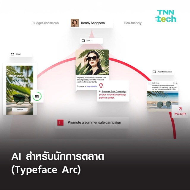 14 สิ่งประดิษฐ์ AI แห่งปี 2024 โดยนิตยสาร Time