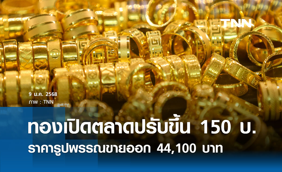 ราคาทองคำวันนี้ 9/01/68 เปิดตลาดปรับขึ้น 150 บาท รูปพรรณขายออก 44,100 บาท 