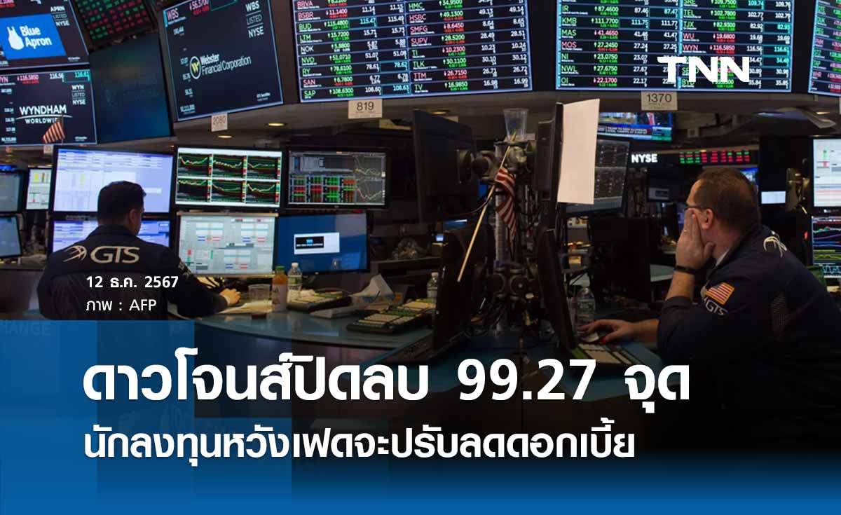 หุ้นวันนี้ดาวโจนส์ 12 ธันวาคม 2567 ปิดลบ 99.27 จุด นักลงทุนหวังเฟดจะปรับลดอัตราดอกเบี้ย