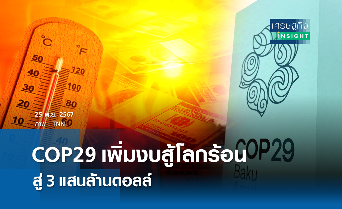 COP29 เพิ่มงบสู้โลกร้อนสู่ 3 แสนล้านดอลล์