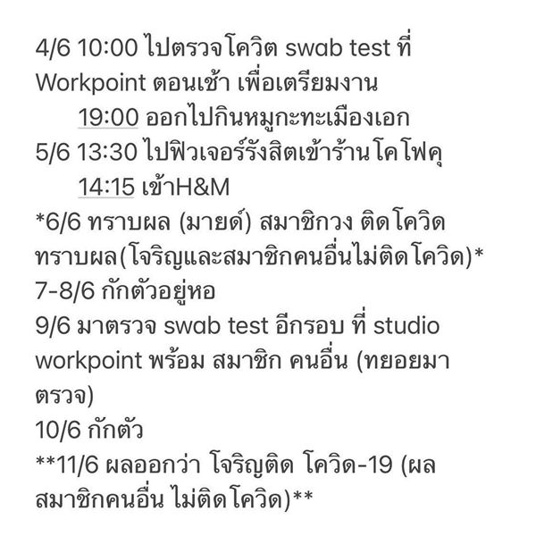 โจริญ 4EVE ติดเชื้อโควิด-19 ตรวจรอบสอง 