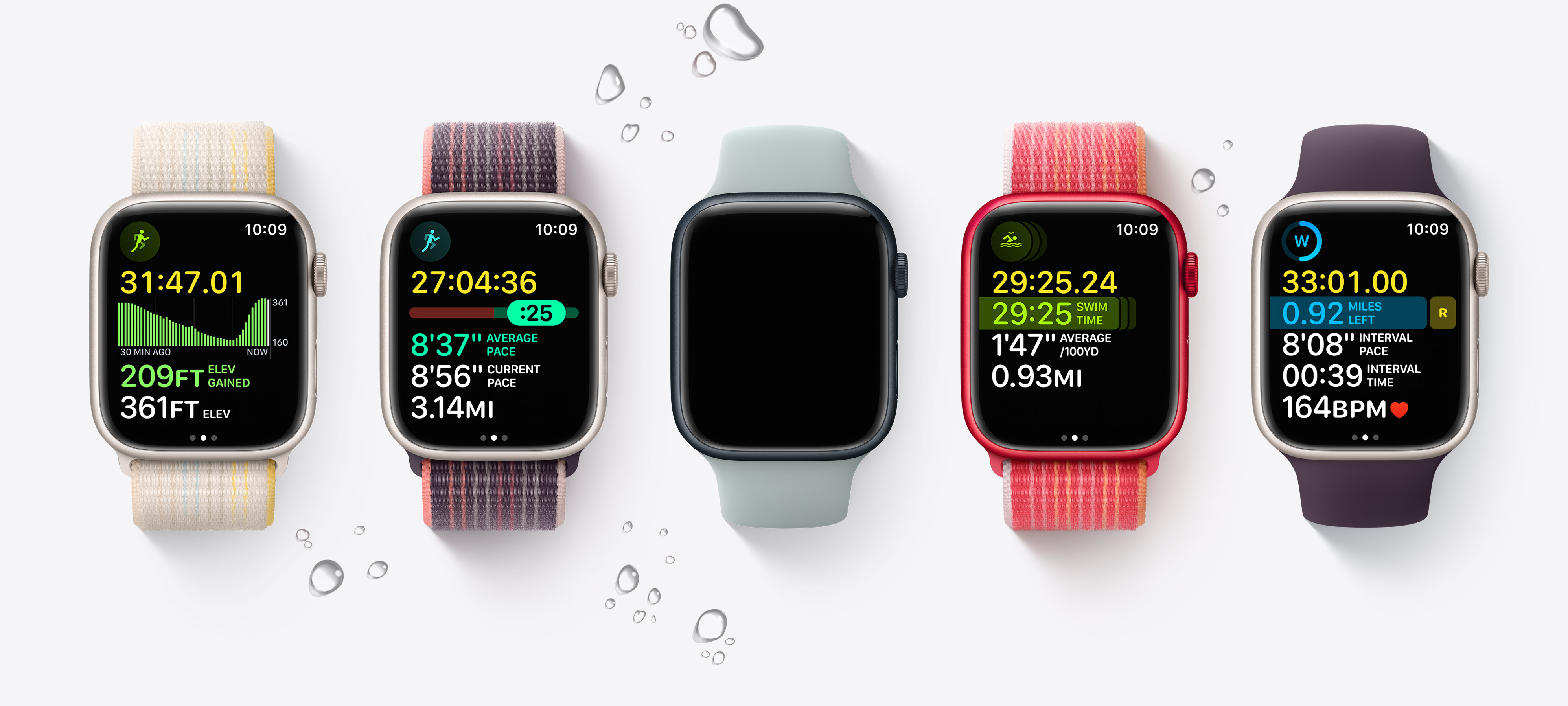 Apple Watch ซีรีส์ 8 ยกระดับชีวิตอีกขั้น ด้วยเซนเซอร์ไฮเทคตรวจข้อมูลสุขภาพ