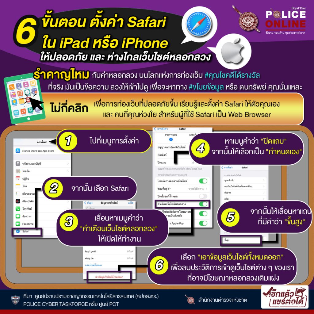 เปิด 6 ขั้นตอนตั้งค่า Safari ให้ปลอดภัย ห่างไกลเว็บไซต์หลอกลวง!