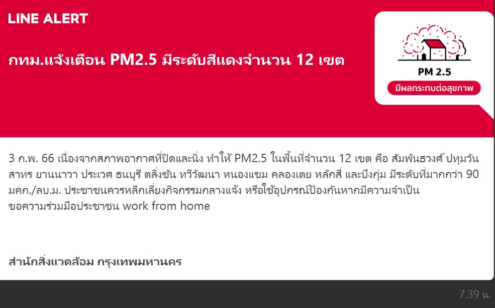 IQAir รายงาน PM 2.5 เช้านี้! เชียงใหม่ ฝุ่นคลุ้งรั้งอันดับ 12 ของโลก