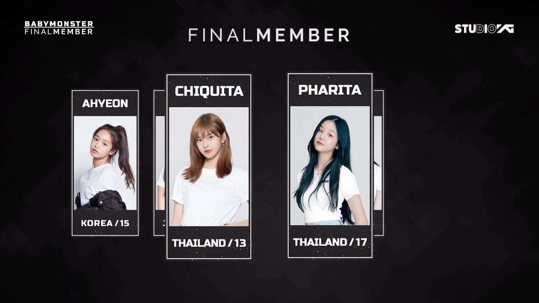 เปิดรายชื่อตัวจริง!! สมาชิกวง BABYMONSTER มีเด็กไทย CHIQUITA & PHARITA ตั้งแต่แรก