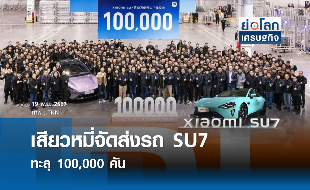 เสียวหมี่จัดส่งรถ SU7 ทะลุ 100,000 คัน I ย่อโลกเศรษฐกิจ