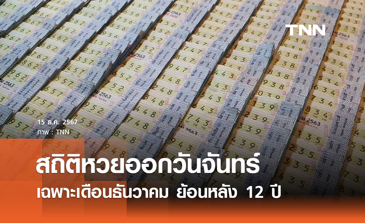 สถิติหวยออกวันจันทร์ เดือนธันวาคม ย้อนหลัง 34  ปี มี 12 ครั้ง เช็กเลขเด็ดงวดนี้