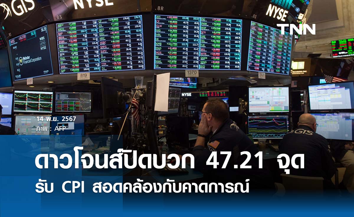 หุ้นวันนี้ดาวโจนส์ 14 พฤศจิกายน 2567 ปิดบวก 47.21 จุด รับ CPI สอดคล้องคาดการณ์