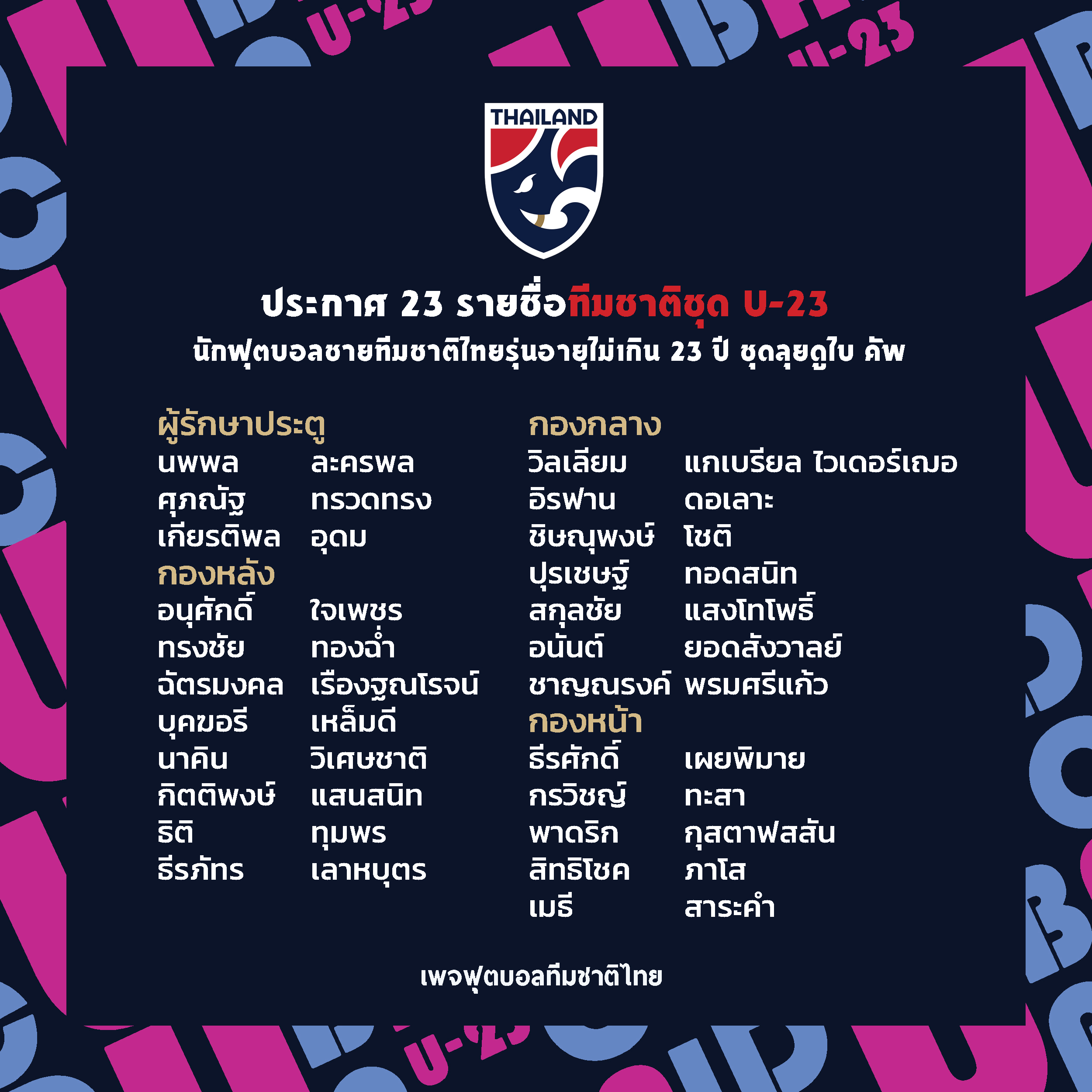 'ทีมชาติไทยU23' ประกาศรายชื่อนักเตะชุดทำศึก 'ดูไบคัพ2022'