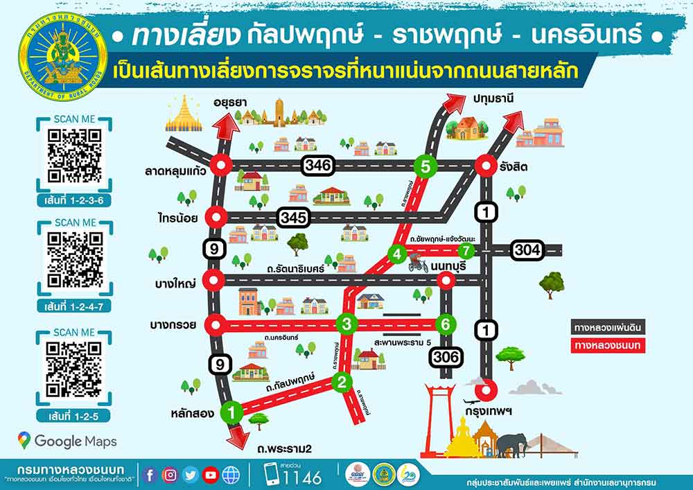 เช็กเลย กรมทางหลวงชนบท แนะ 9 เส้นทางจราจร เลี่ยงรถติดช่วงปีใหม่ 2567 