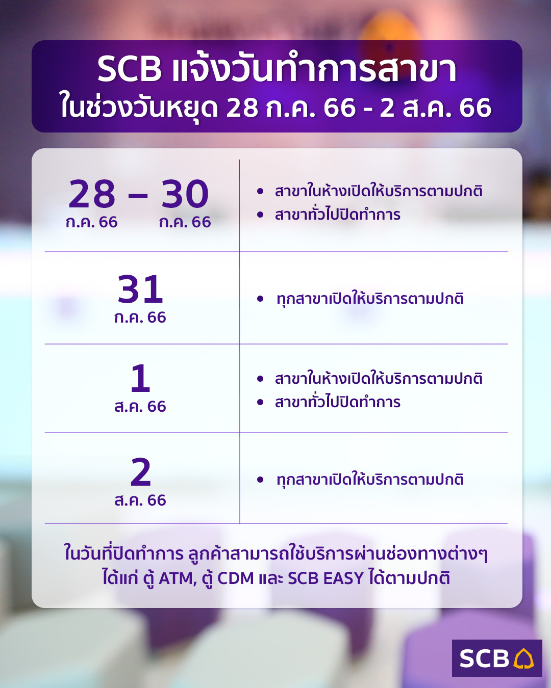 วันหยุดเดือนกรกฎาคมและสิงหาคม 2566 รวม 6 วัน เช็กที่นี่! ธนาคารเปิด-ปิดทำการวันเวลาใดบ้าง