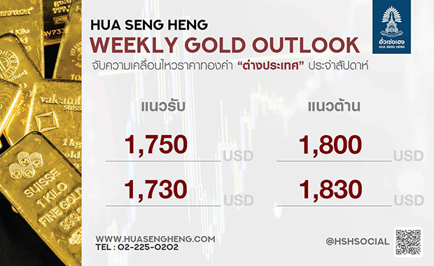 Bond yield vs. ทองคำ