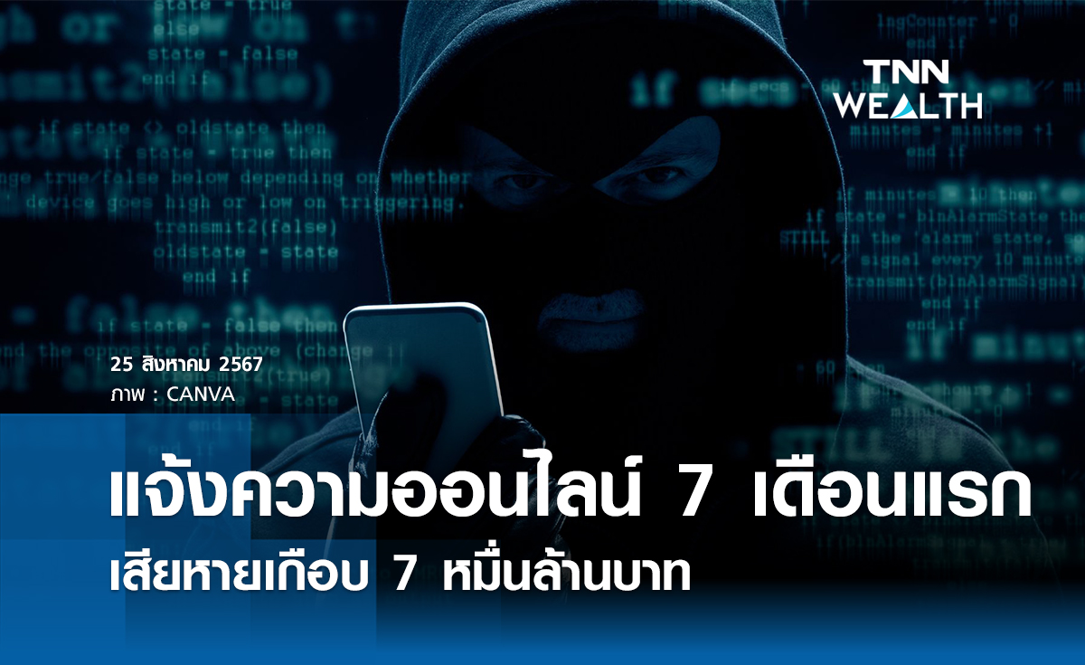 แจ้งความออนไลน์ 7 เดือนแรก เสียหายเกือบ 7 หมื่นล้านบาท