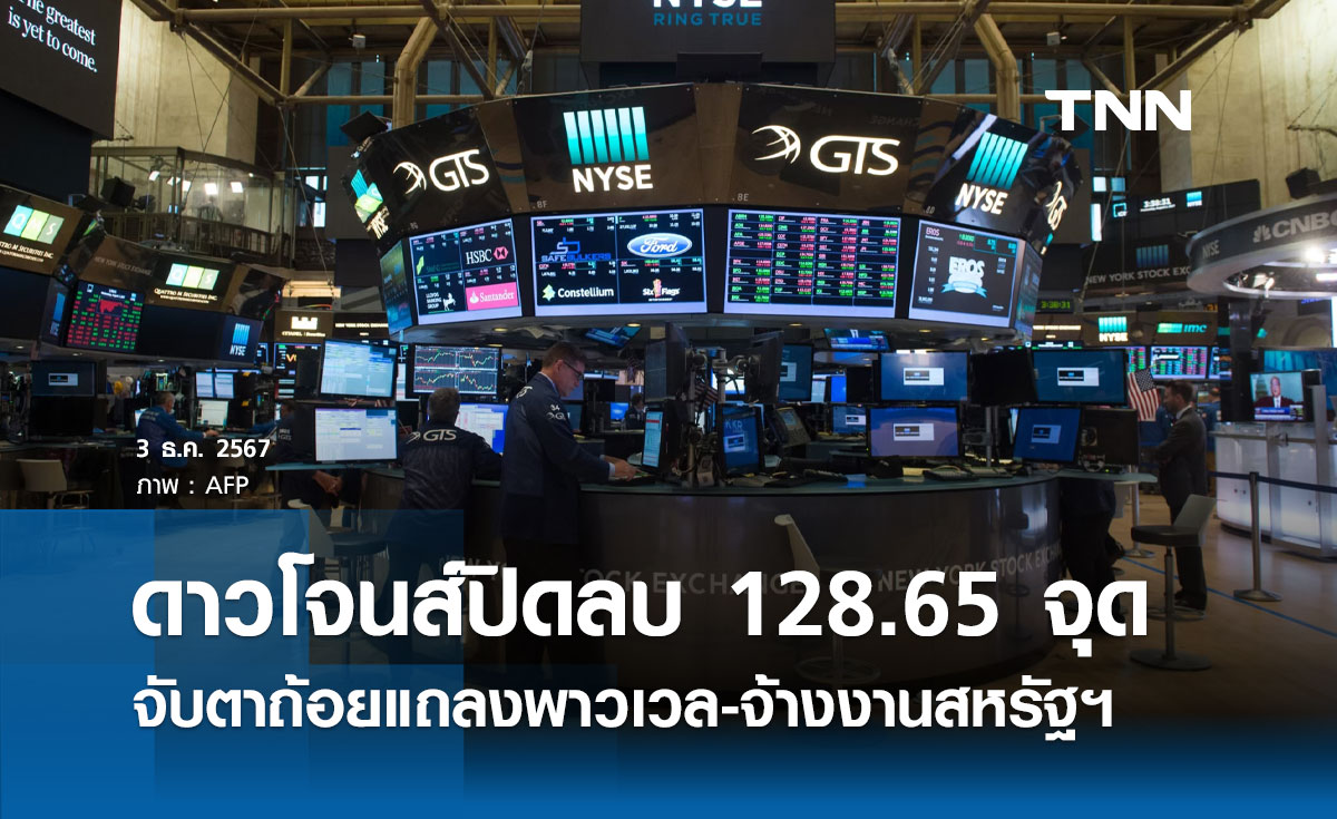 หุ้นวันนี้ดาวโจนส์ 3 ธันวาคม 2567 ปิดลบ 128.65 จุด นลท.จับตาถ้อยแถลงเฟด-จ้างงานสหรัฐฯ