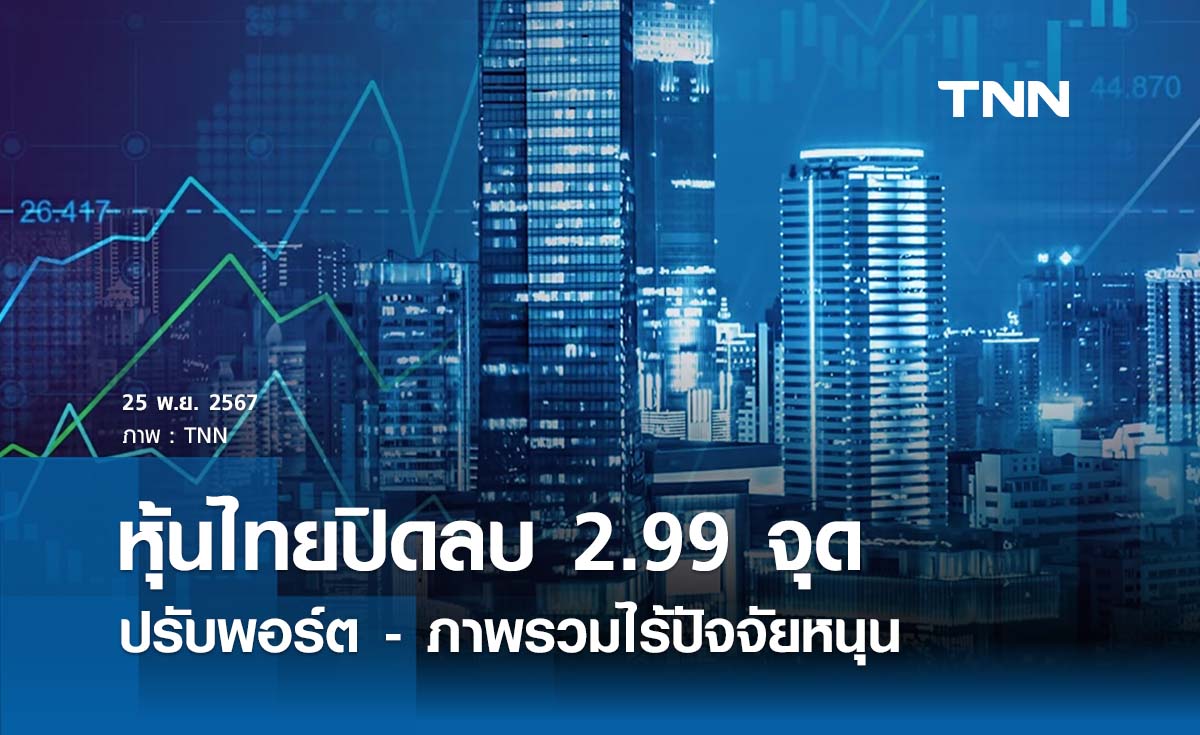 หุ้นไทยวันนี้ 25 พฤศจิกายน 2567 ปิดลบ 2.99 จุด ภาพรวมไร้ปัจจัยหนุน