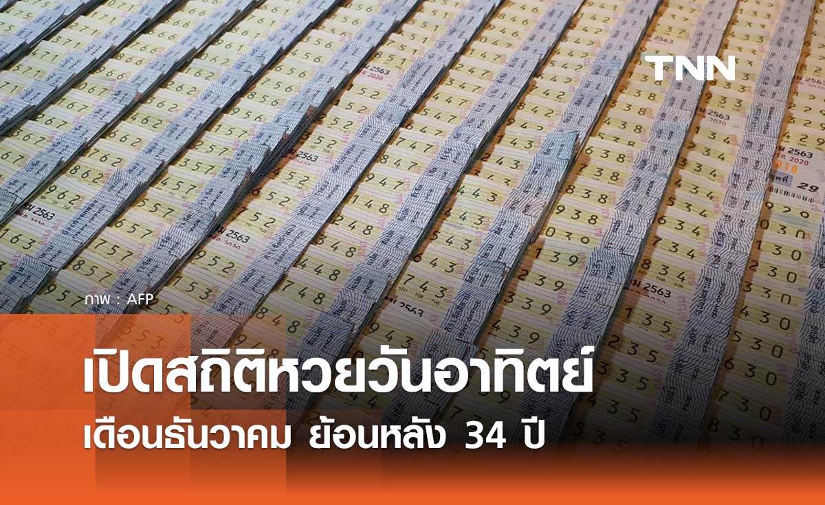 สถิติหวยออกวันอาทิตย์ เดือนธันวาคม ย้อนหลัง 34 ปี ดูเลขเด็ดตัวไหนมาแรง