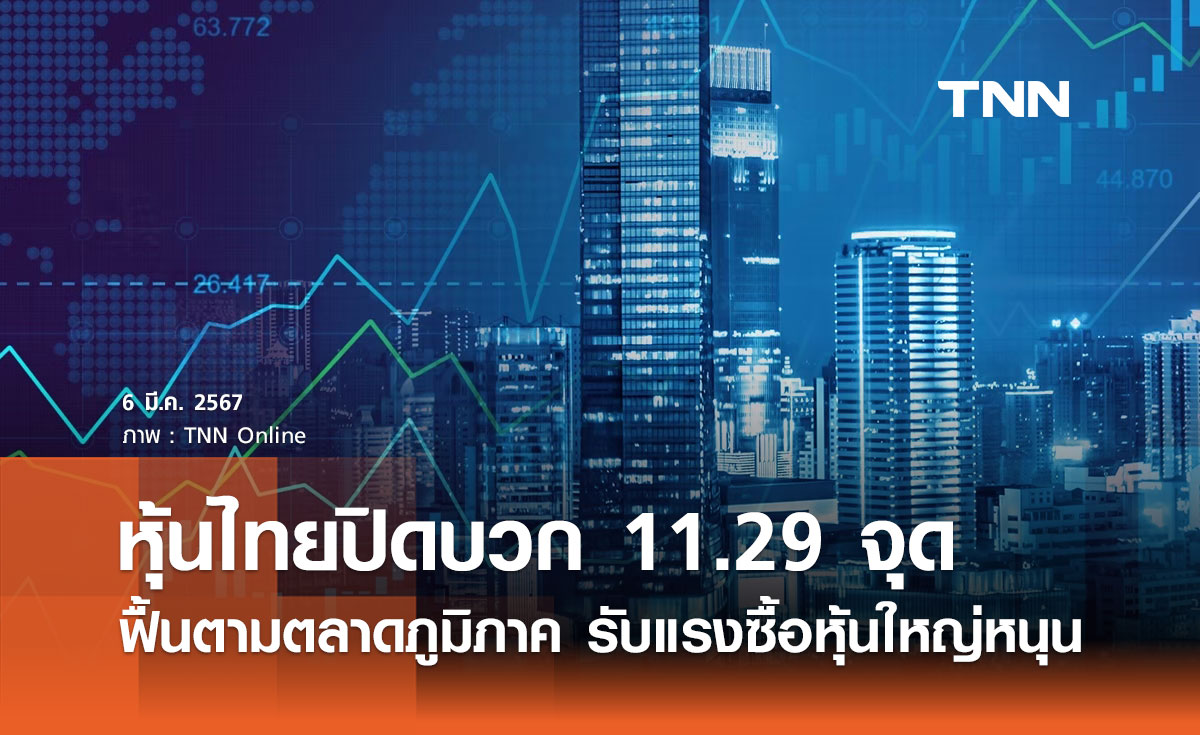 หุ้นไทย 6 มีนาคม 2567 ปิดบวก 11.29 จุด ฟื้นตามตลาดภูมิภาค