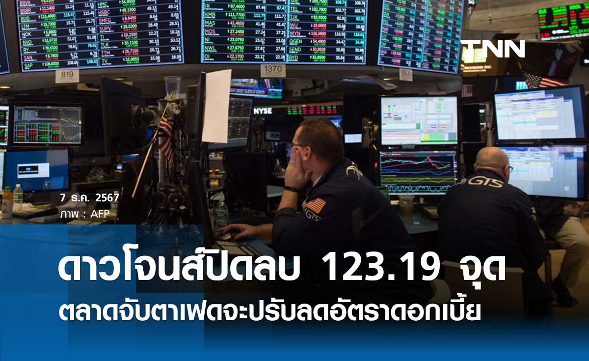 หุ้นวันนี้ดาวโจนส์ 7 ธันวาคม 2567 ปิดลบ 123.19 จุด ตลาดจับตาเฟดจะปรับลดอัตราดอกเบี้ย