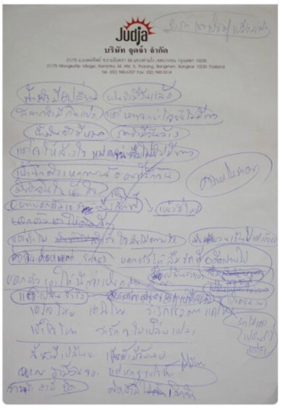 สรุปส่งท้ายปี “NFT” ช่องทางเศรษฐี ที่ไม่ควรมองข้าม