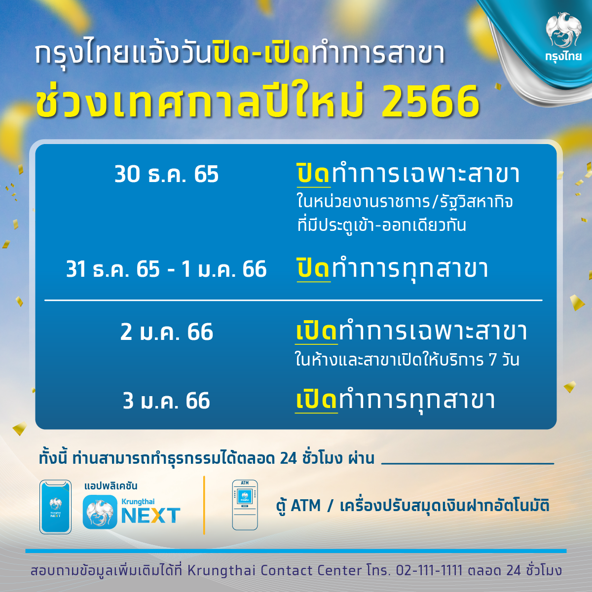 ปีใหม่ 2566 ธนาคารหยุดวันไหน เช็กที่นี่! เปิด-ปิดทำการวันเวลาใดบ้าง