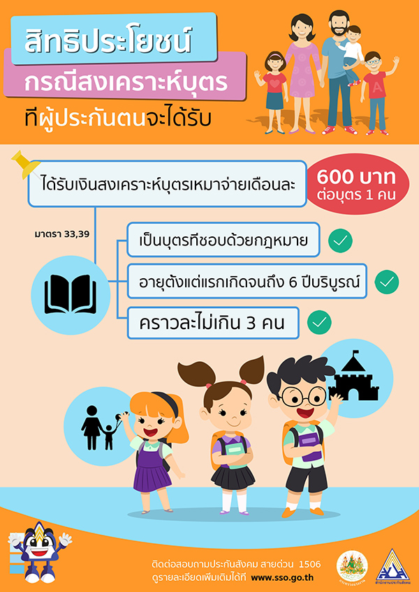 ประกันสังคมแรงงานต่างด้าว ได้สิทธิประโยชน์อะไรบ้าง