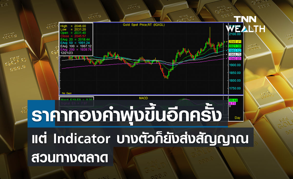 ราคาทองคำพุ่งขึ้นอีกครั้ง แต่ Indicator บางตัวก็ยังส่งสัญญาณสวนทางตลาด