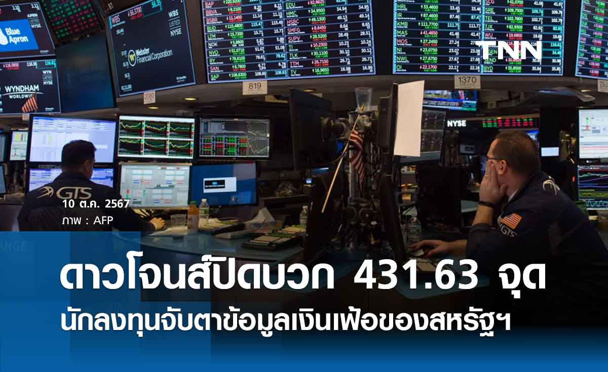 หุ้นวันนี้ดาวโจนส์ 10 ตุลาคม 2567 ปิดเพิ่มขึ้น 431.63 จุด นักลงทุนจับตาข้อมูลเงินเฟ้อของสหรัฐฯ