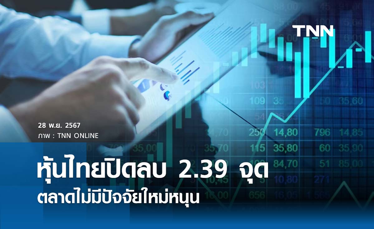 หุ้นไทยวันนี้ 28 พฤศจิกายน 2567 ปิดลบ 2.39 จุด ตลาดไม่มีปัจจัยใหม่หนุน