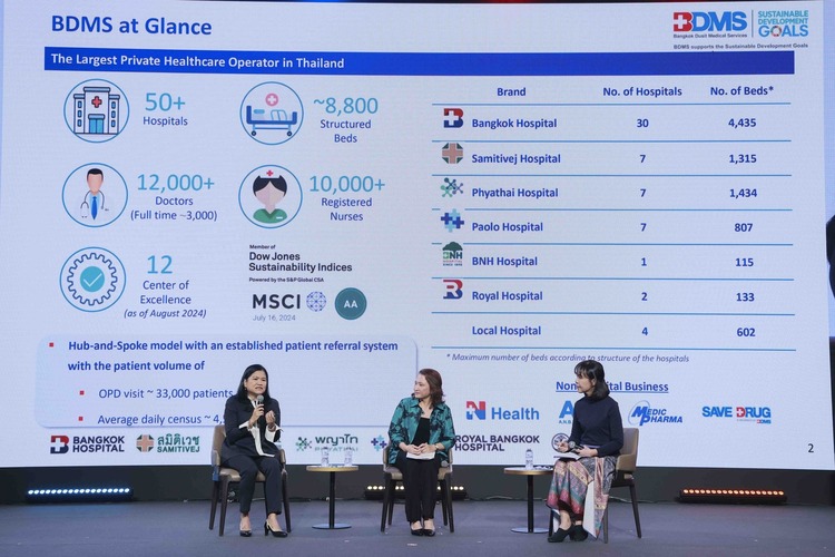 สมาคมการตลาดแห่งประเทศไทย จัดงานวันนักการตลาด “Thailand Marketing Day 2025