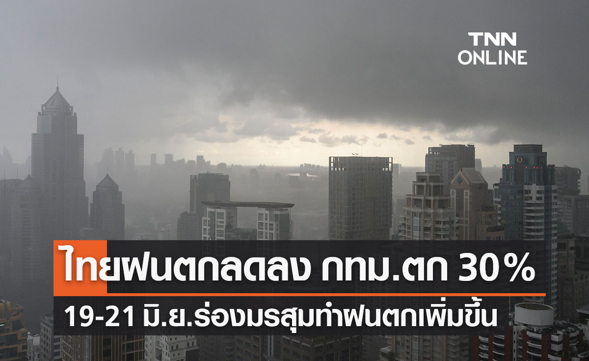 พยากรณ์อากาศวันนี้และ 7 วันข้างหน้า ไทยฝนลดลง ภาคเหนือยังมีฝนตกหนักบางแห่ง กทม.ฝน 30%