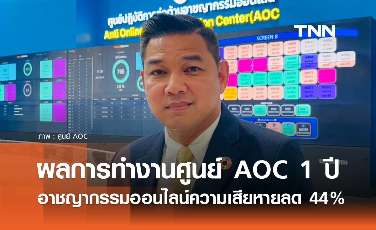 ศูนย์ AOC สายด่วน 1441 เผยผลการทำงาน 1 ปี อาชญากรรมออนไลน์ความเสียหายลด 44%