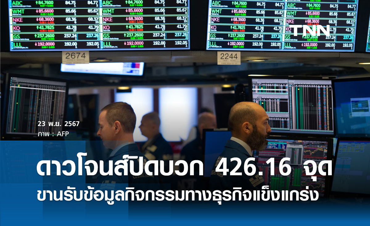 หุ้นวันนี้ดาวโจนส์ 23 พฤศจิกายน 2567 ปิดบวก 426.16 จุด ข้อมูลกิจกรรมทางธุรกิจแข็งแกร่ง