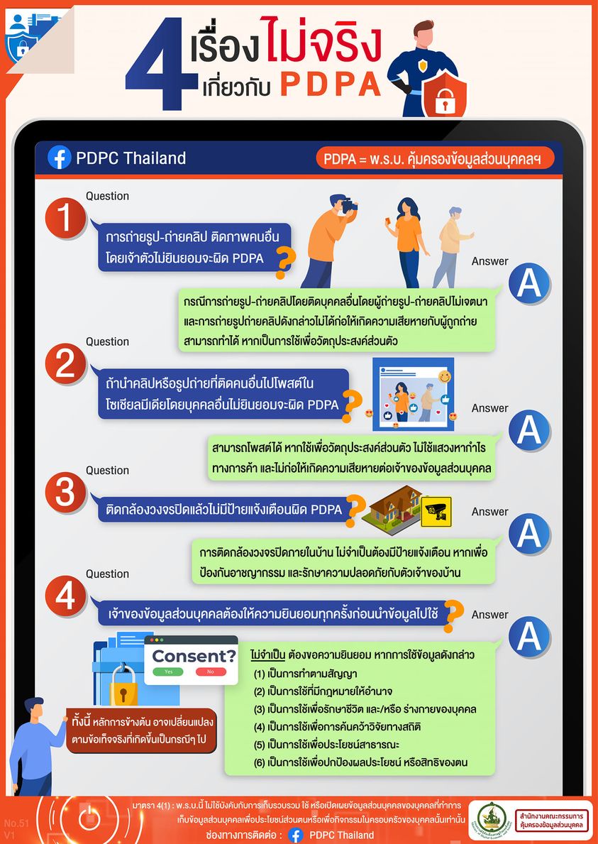 รองโฆษก ตร.แนะปชช.ศึกษารายละเอียดกม. PDPA ก่อนบังคับใช้