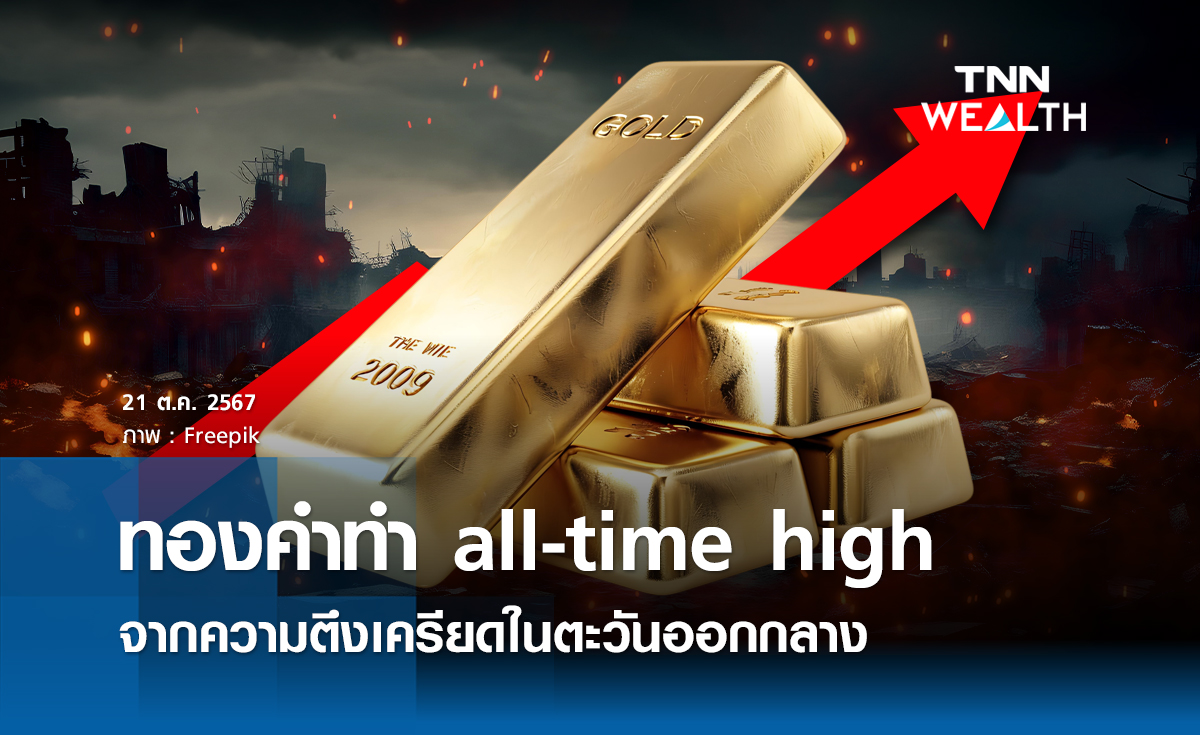 ทองคำทำ all-time high จากความตึงเครียดในตะวันออกกลาง