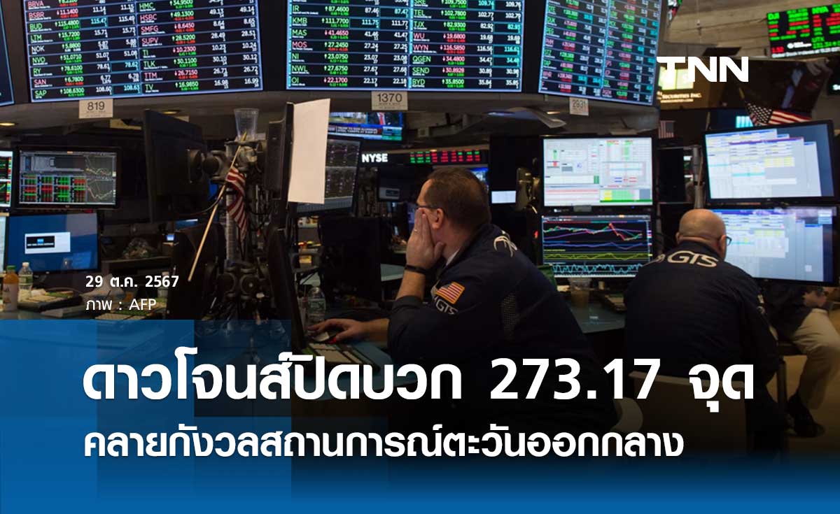 หุ้นวันนี้ดาวโจนส์ 29 ตุลาคม 2567 ปิดเพิ่มขึ้น 273.17 จุด ตลาดคลายกังวลสถานการณ์ตะวันออกกลาง 