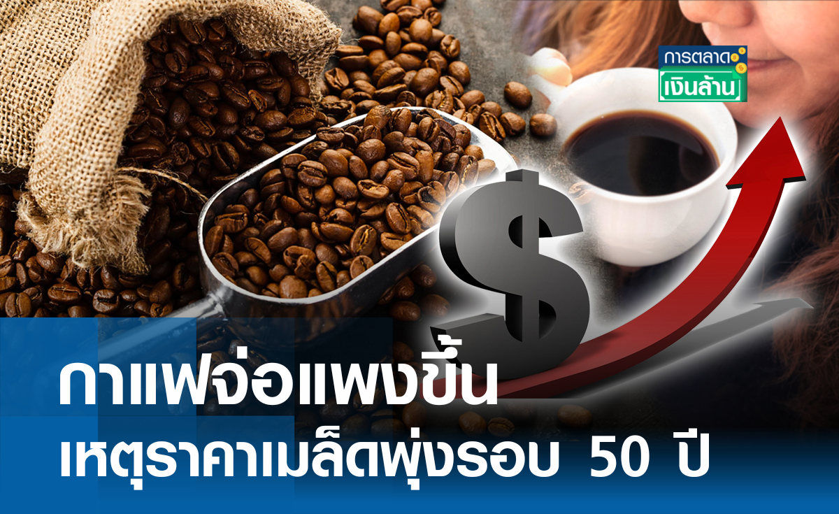 กาแฟจ่อแพงขึ้น เหตุราคาเมล็ดพุ่งรอบ 50 ปี l การตลาดเงินล้าน