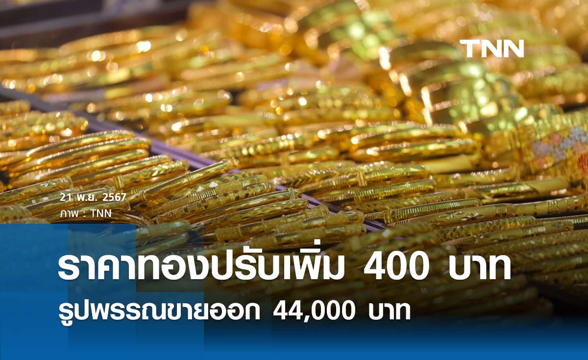 ราคาทองคำวันนี้ 21/11/67 เปิดตลาดบวก 400  รูปพรรณขายออก 44,000 บาท 