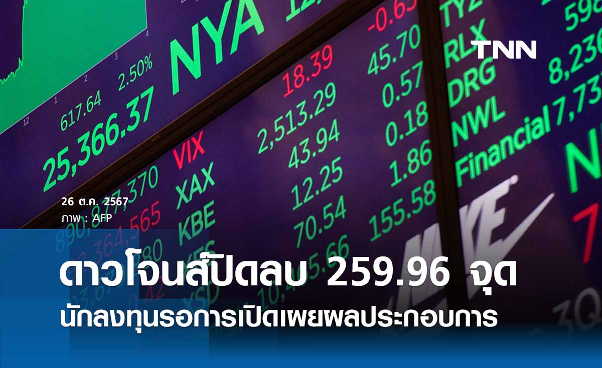 หุ้นวันนี้ดาวโจนส์ 26 ตุลาคม 2567 ปิดร่วง 259.96 จุด นักลงทุนรอผลประกอบ