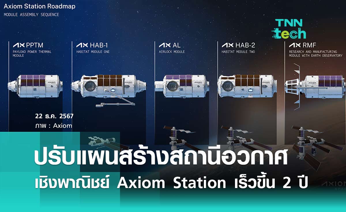 ปรับแผนสร้างสถานีอวกาศเชิงพาณิชย์ Axiom Station เร็วขึ้น 2 ปี