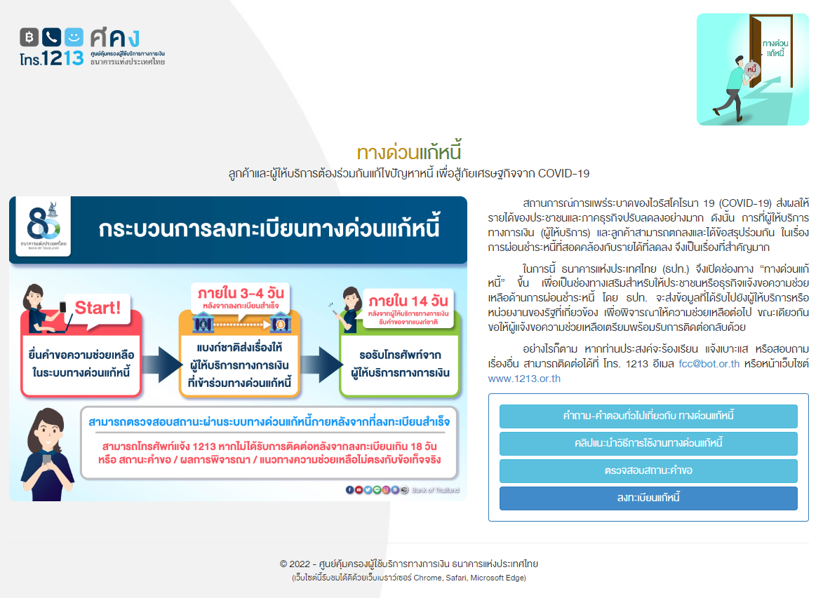 รวมแอปเงินกู้ ถูกกฎหมาย กลุ่มผู้ให้บริการ Non-bank อัปเดตพฤษภาคม 2566 