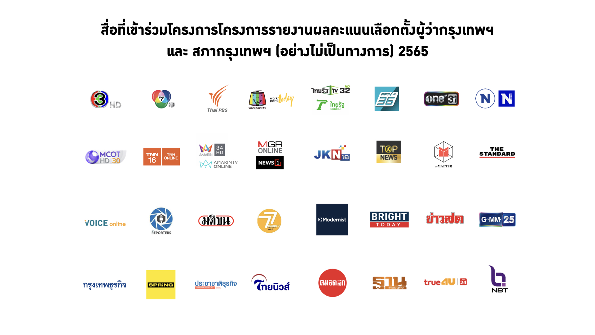 องค์กรสื่อฯ จับมือ รัฐ-เอกชน ร่วมรายงานผลการเลือกตั้งผู้ว่าฯ กทม.-ส.ก.แบบเรียลไทม์ องค์กรสื่อฯ จับมือ รัฐ-เอกชน ร่วมรายงานผลการเลือกตั้งผู้ว่าฯ กทม.-ส.ก.แบบเรียลไทม์