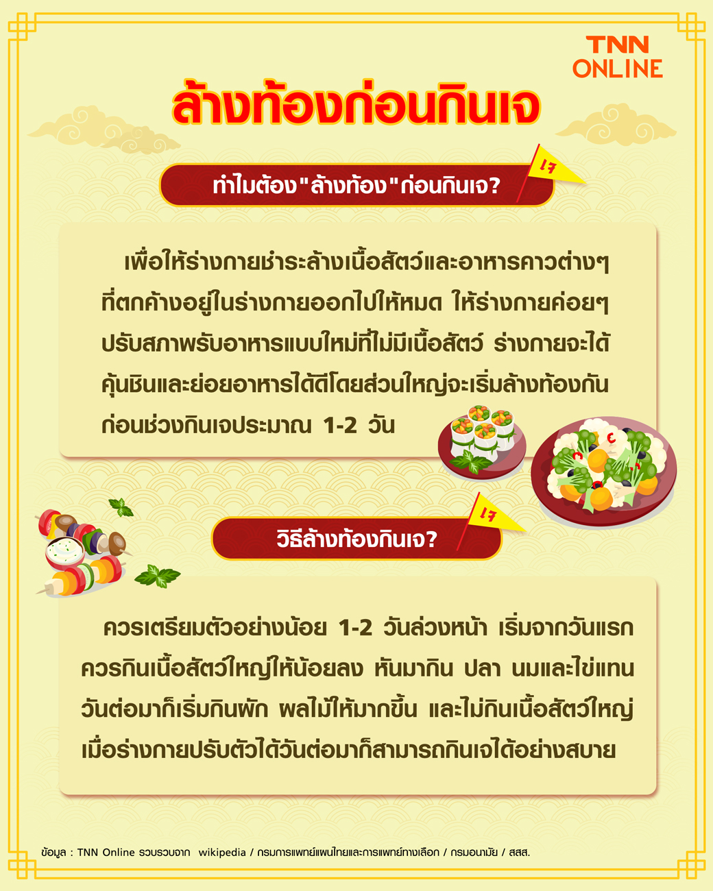 กินเจ 2565 เปิดวิธีล้างท้อง ต้องเริ่มวันไหน ทำไม ธงเจ ต้องอักษรสีแดง?