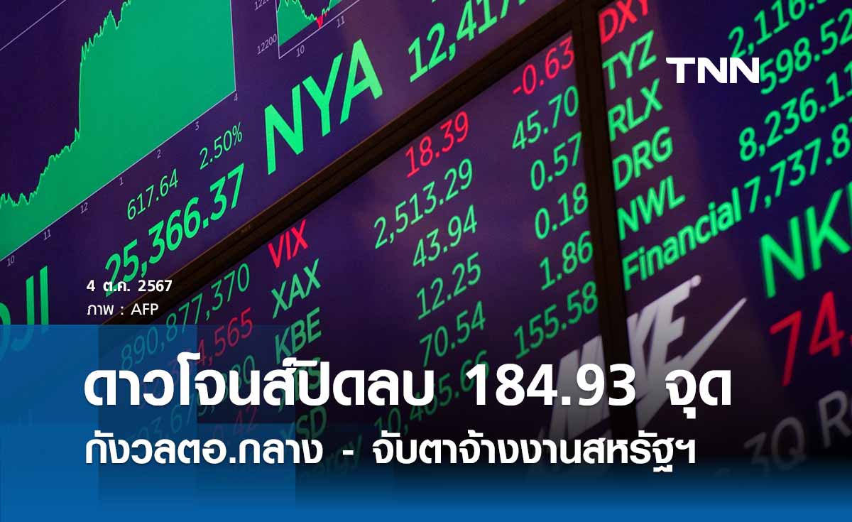 หุ้นวันนี้ดาวโจนส์ 4 ตุลาคม 2567 ปิดลบ 184.93 จุด จับตาตะวันออกกลาง