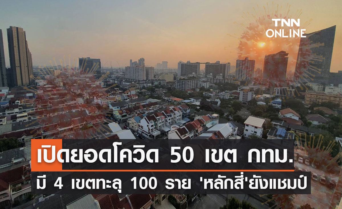 กทม.เปิดยอดผู้ติดเชื้อโควิด 50 เขต "หลักสี่" ยังแชมป์วันนี้ 220 ราย!