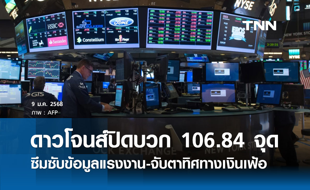 หุ้นวันนี้ดาวโจนส์ 9 มกราคม 2568 ปิดบวก 106.84 จุด จับตาทิศทางเงินเฟ้อ