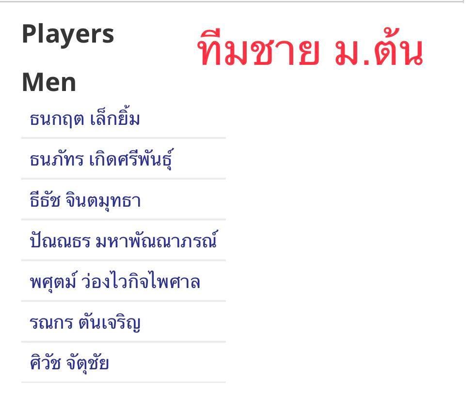 'รร.สาธิต มศว.ประสานมิตร' สุดร้อนแรงเหมาแชมป์ทีมแบดมินตันกีฬาสาธิตสามัคคีครั้งที่45