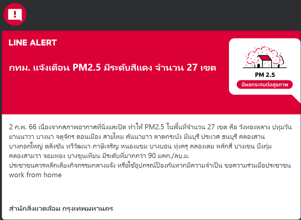 PM 2.5 ปกคลุมเมืองกรุงกทม. เช้านี้ระดับสีแดงกระทบสุขภาพ 27 เขต