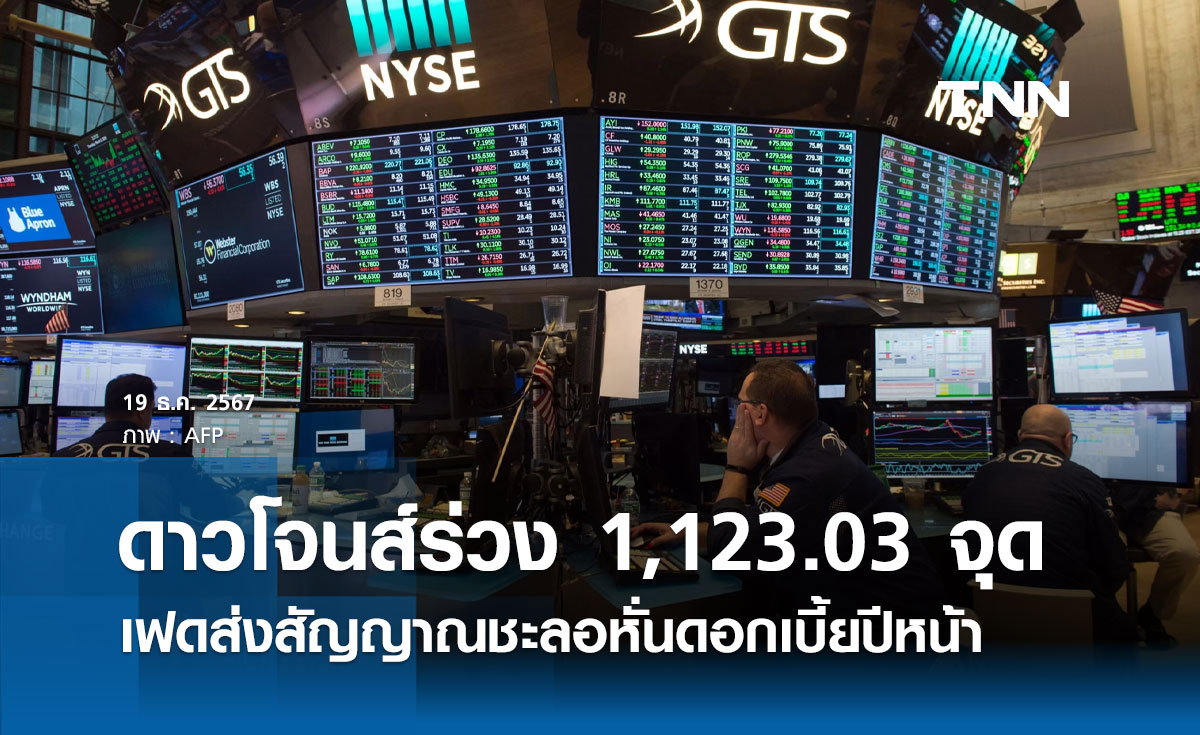 หุ้นวันนี้ดาวโจนส์ 19 ธันวาคม 2567 ปิดร่วง 1,123.03 จุด เฟดส่งสัญญาณชะลอลดดอกเบี้ยปีหน้า