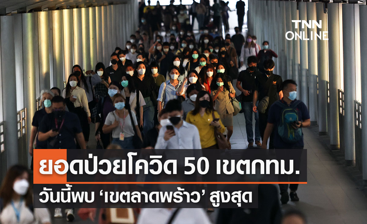 กทม.เปิดยอดป่วยโควิด 50 เขต วันนี้ "ลาดพร้าว" สูงสุด รองลงมา "จอมทอง"